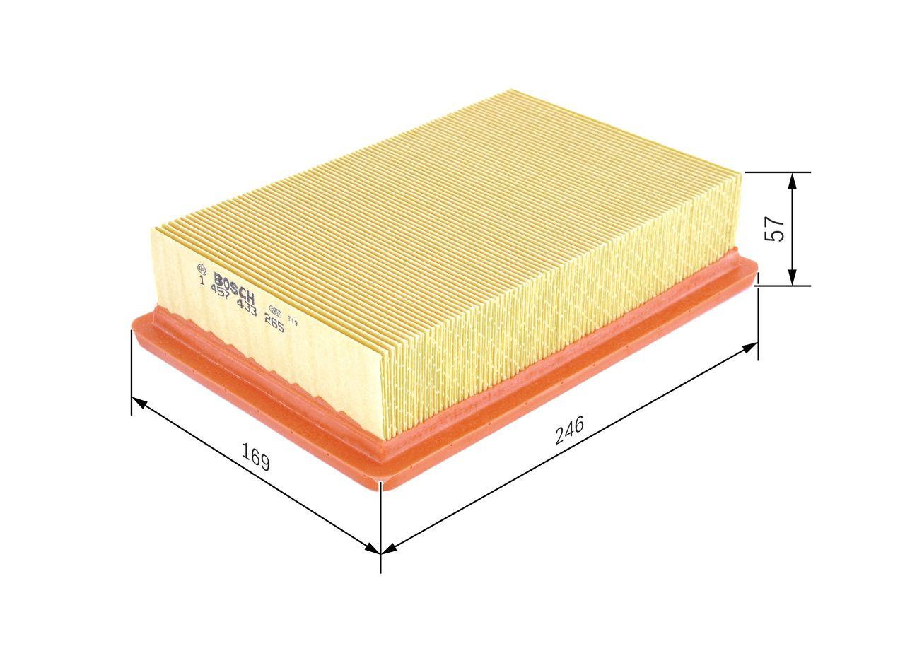 listing image