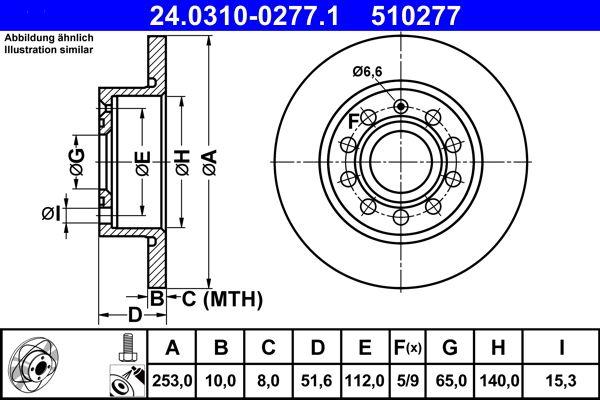 listing image