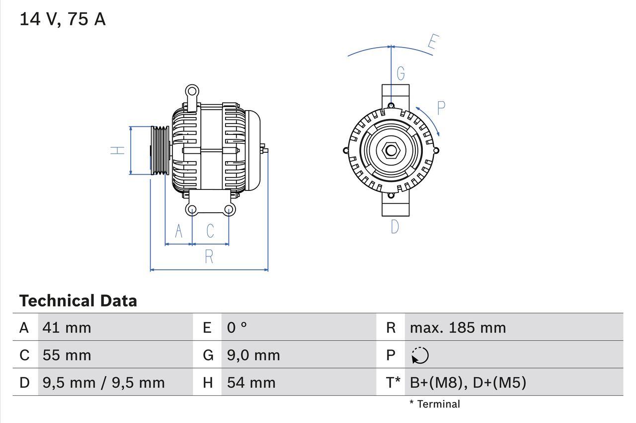 listing image