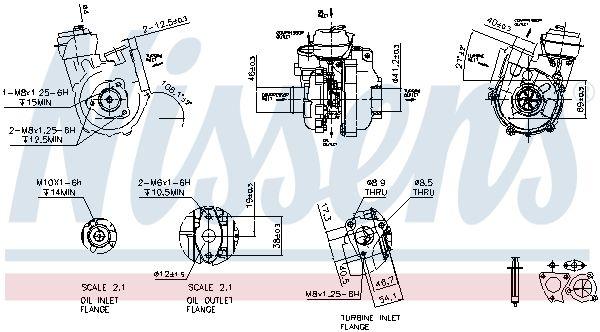 Listing image