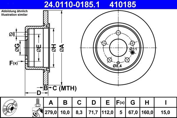 listing image