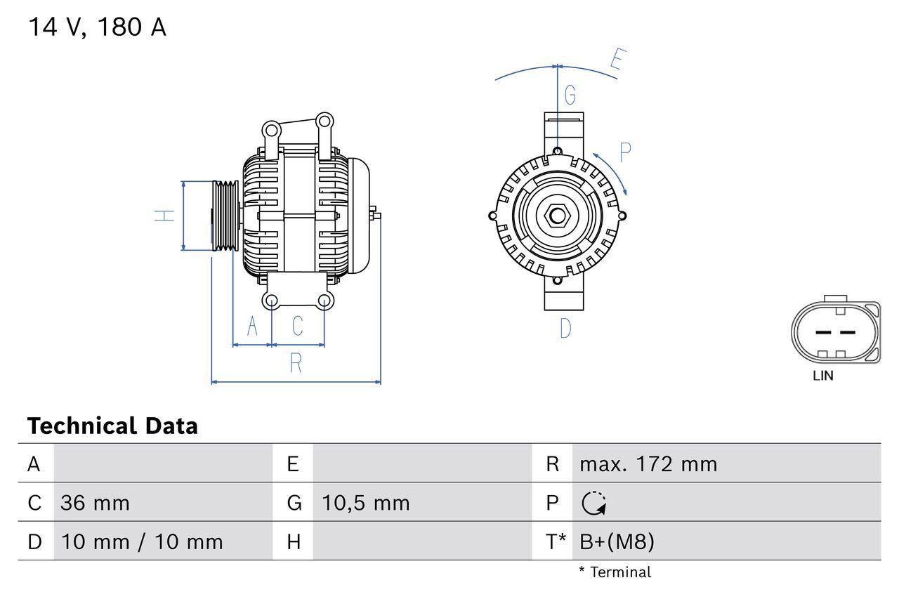 listing image