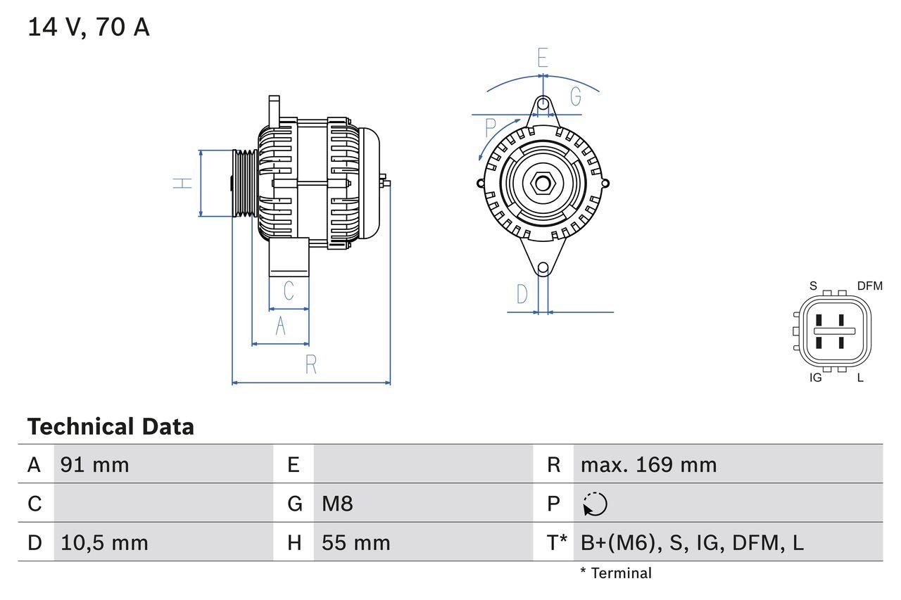 listing image