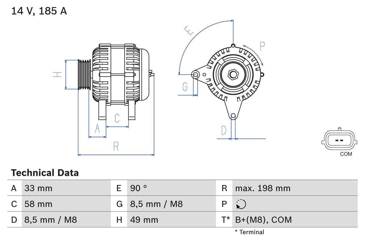 listing image