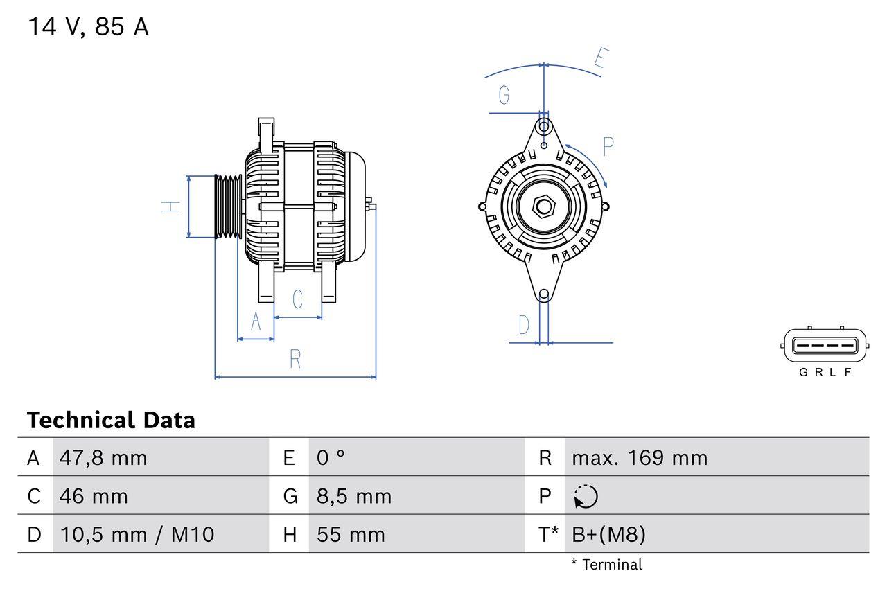 listing image