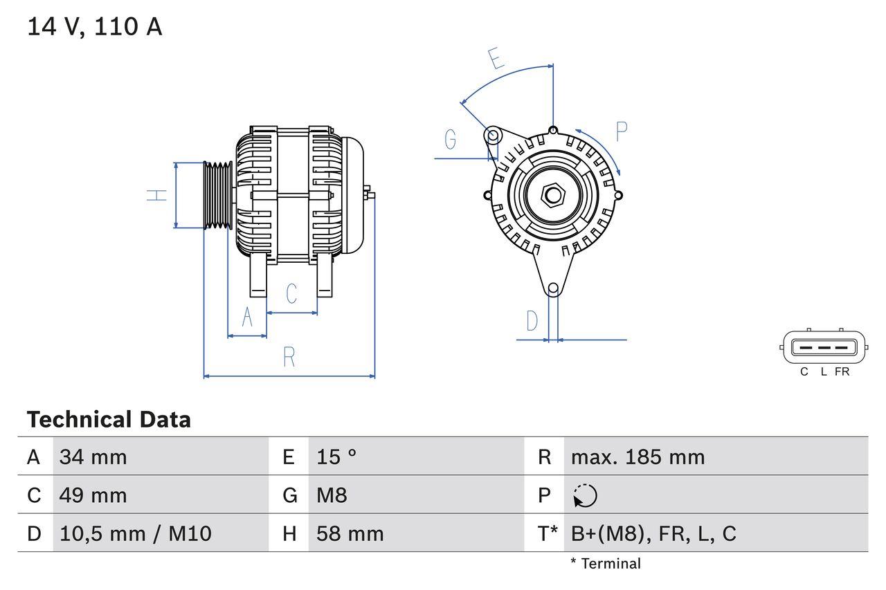 listing image