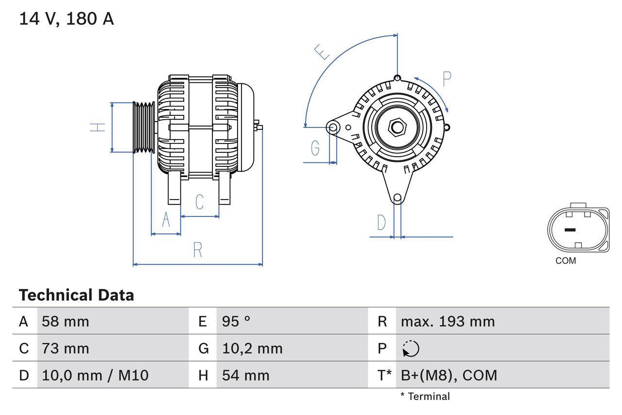 listing image