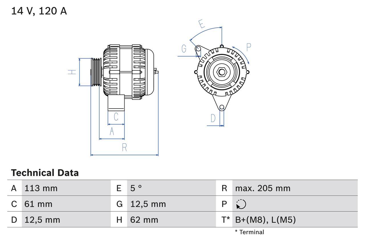 listing image