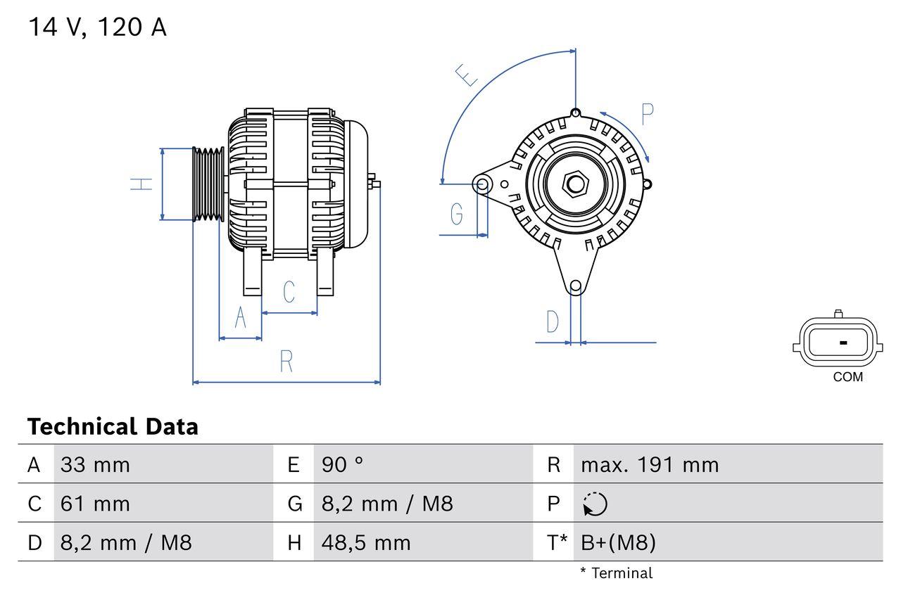 listing image