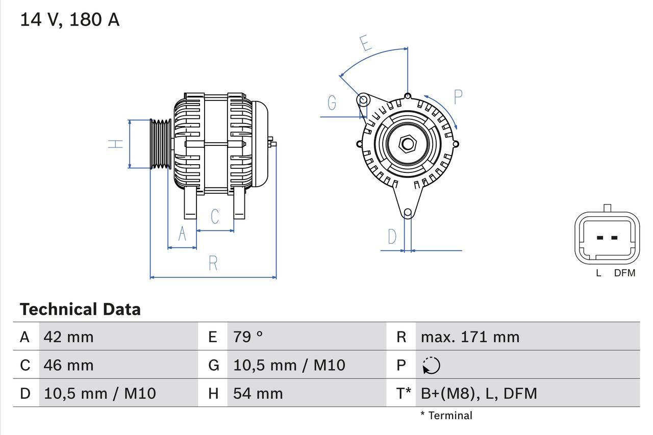 listing image