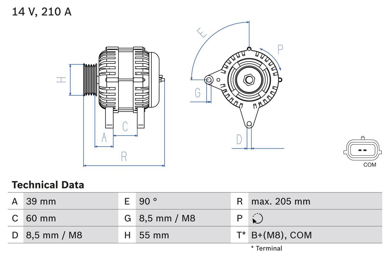 listing image