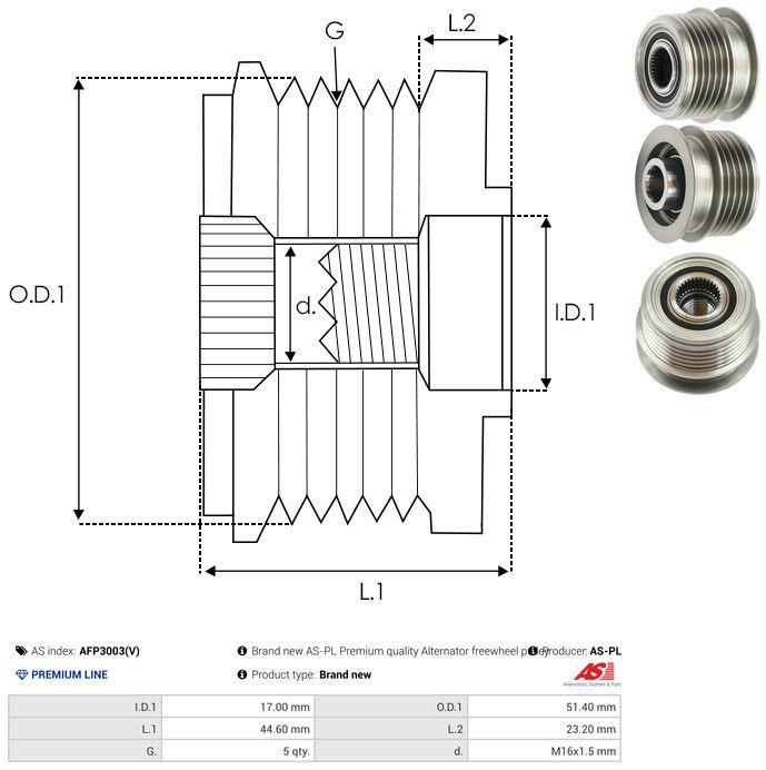Listing image