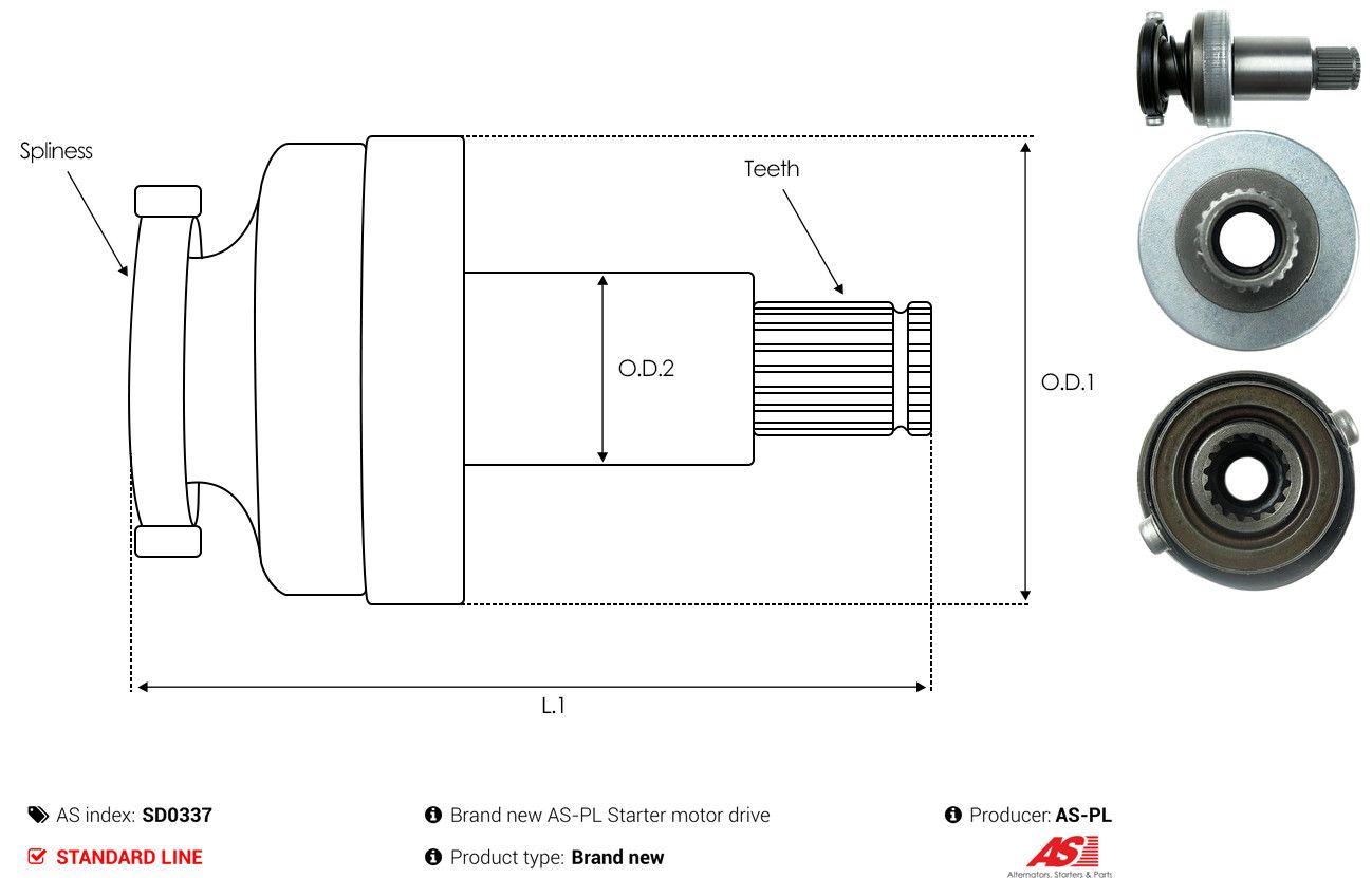 Listing image