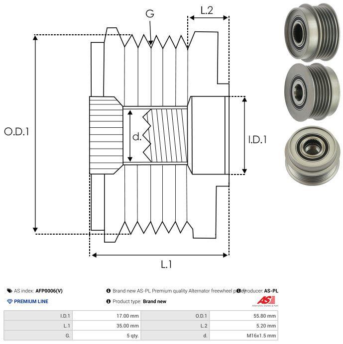 Listing image