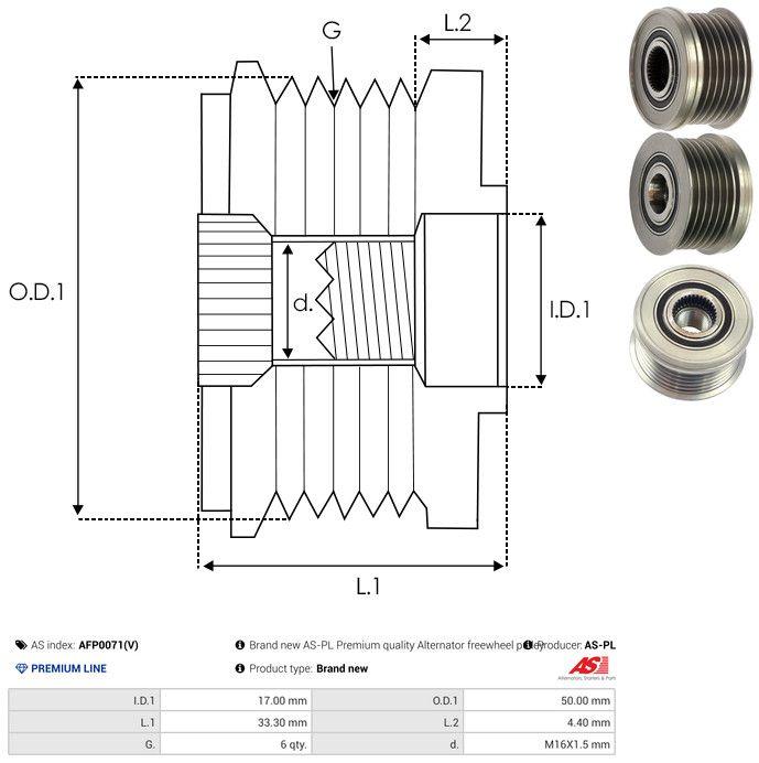 Listing image