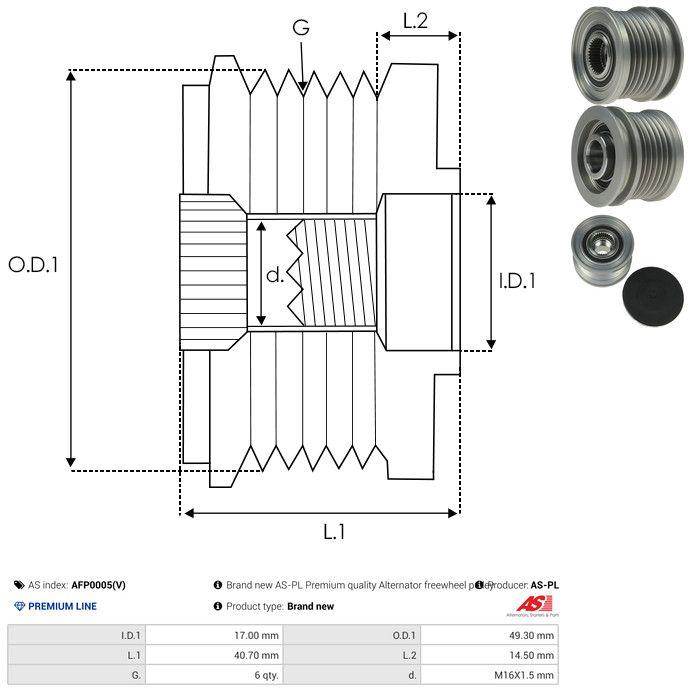 Listing image