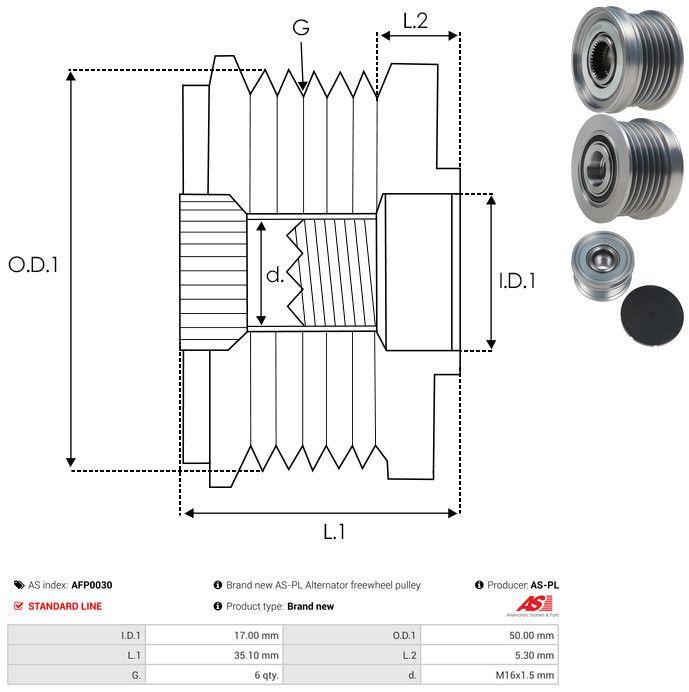 Listing image