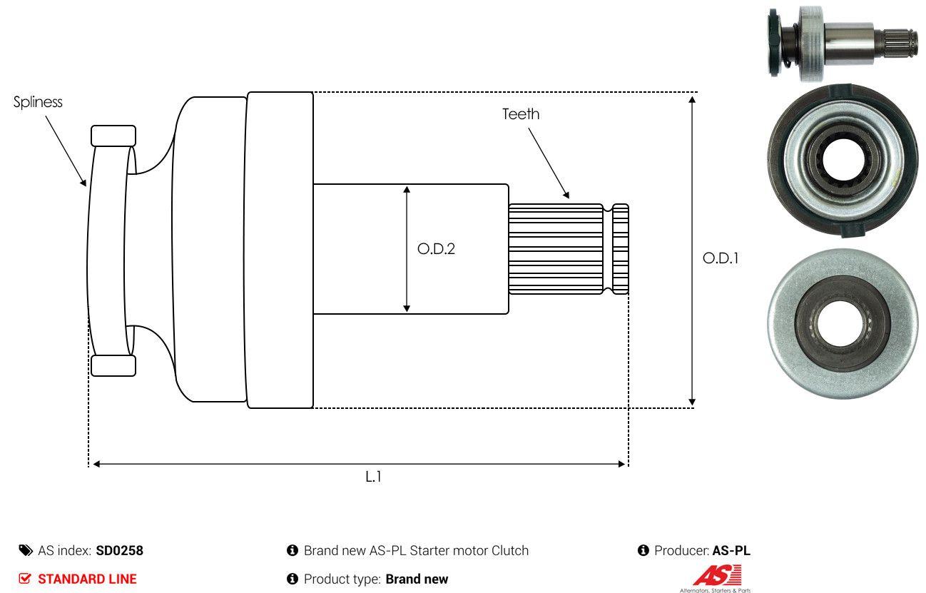 Listing image