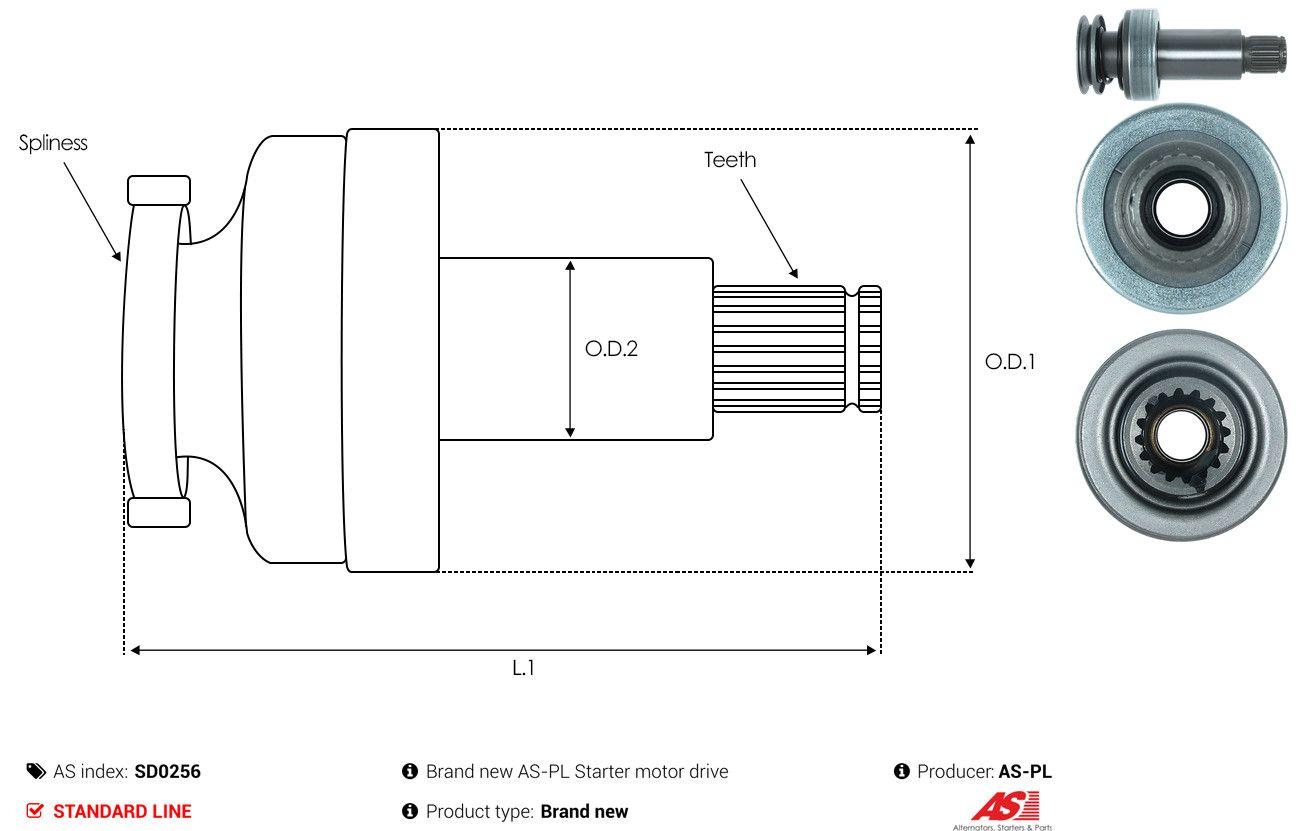 Listing image