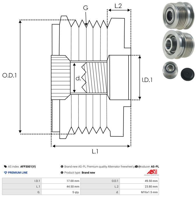 Listing image