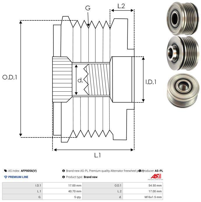 Listing image