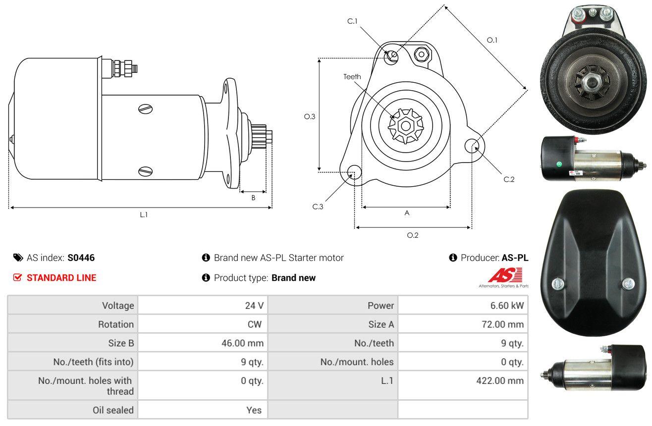 Listing image