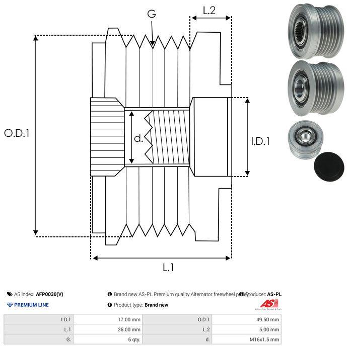 Listing image