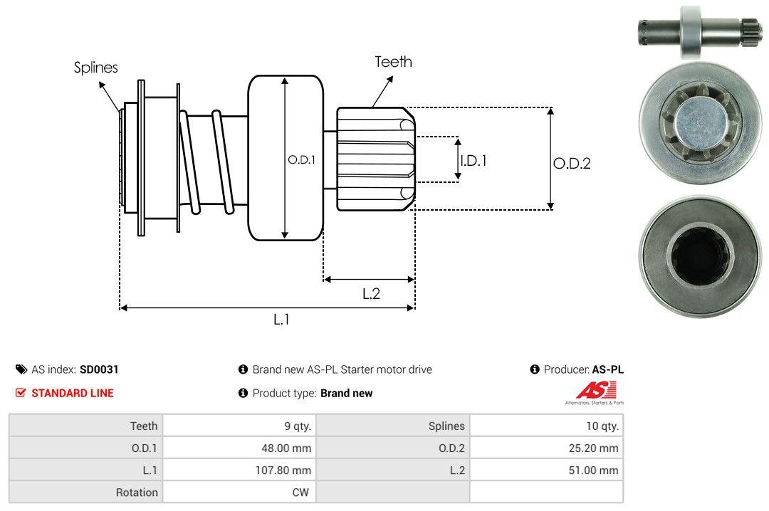 Listing image