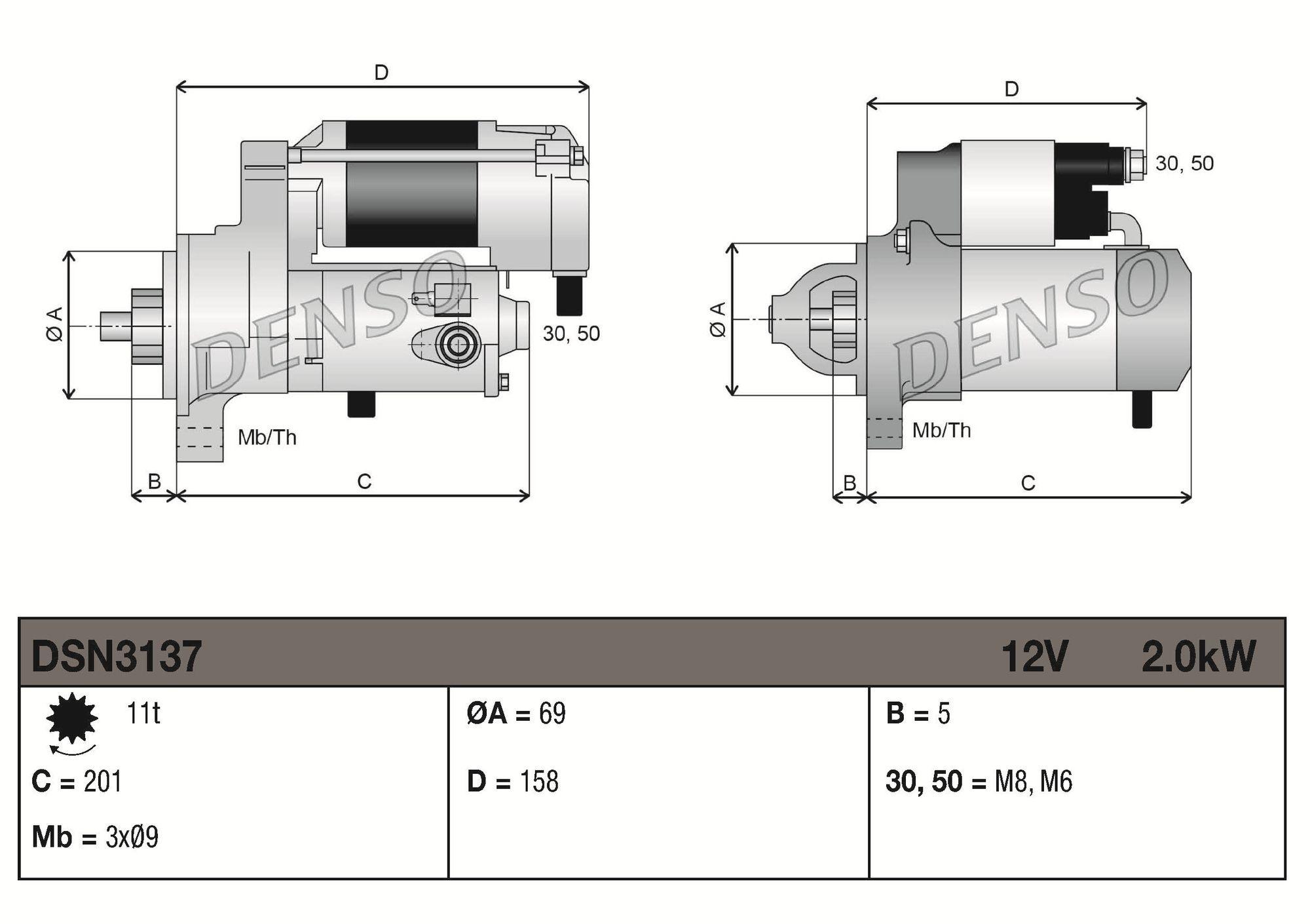 Listing image